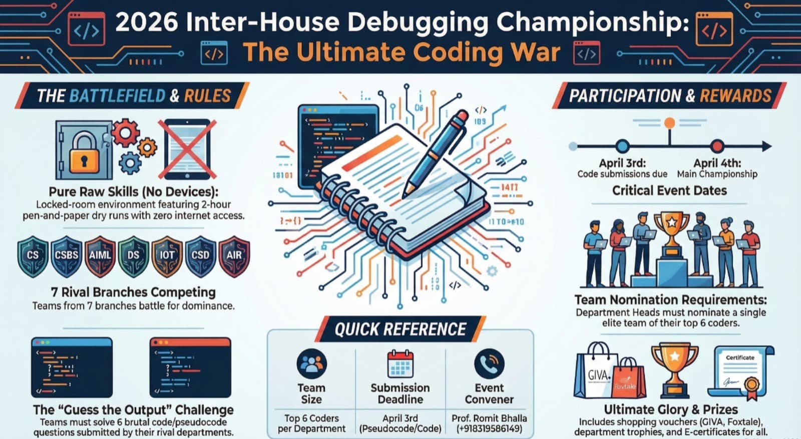 ๐ฅ DEBUGGING CHAMPIONSHIP 2026 โ INTER-HOUSE CODING WAR! ๐