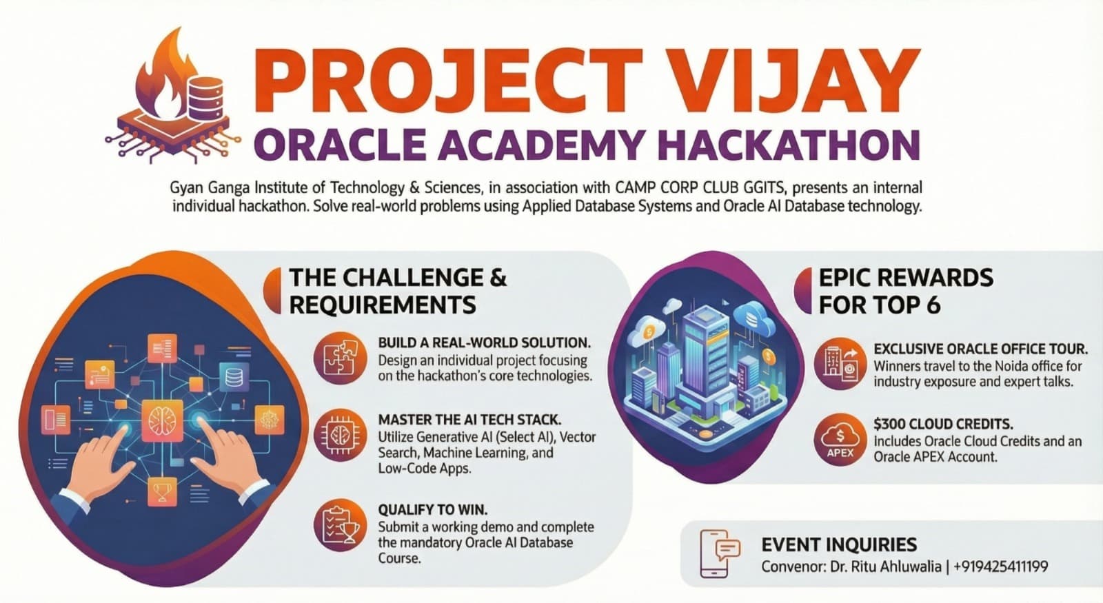๐ ORACLE ACADEMY HACKATHON ALERT! ๐
PROJECT VIJAY: Win a Trip to ORACLE OFFICE, NOIDA!